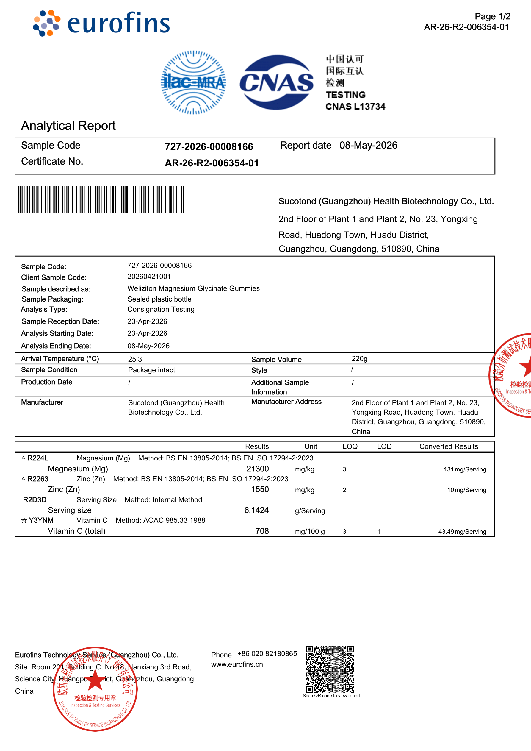 Eurofins Report Page 1 (Magnesium Glycinate Gummies)